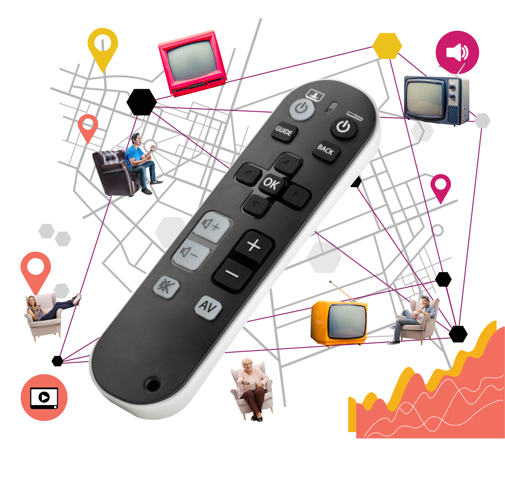 ADDtv featured image, illustration depicting a remote control with a person around him enjoying the connected TV.